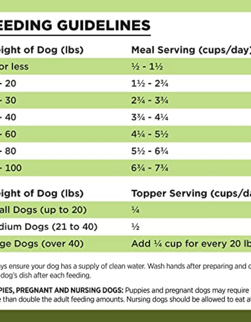 Load image into Gallery viewer, Rawbble Freeze Dried Dog Food | 7 Flavor Options | 3 Size Options
